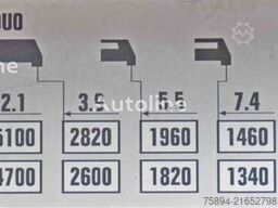 IVECO TRAKKER 190T36 * Kipper 3,70m* KRAN /FUNK * 4x4