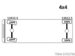IVECO TRAKKER 190T36 * Kipper 3,70m* KRAN /FUNK * 4x4