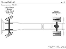 Volvo FM 330