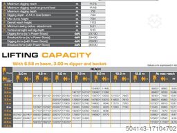 Case CX700 SME