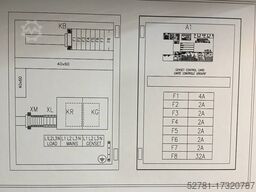 ATS Panel 125A - Max 80 kVA - DPX-27504