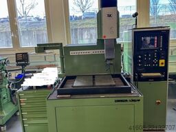 ZIMMER & KREIM PEC 850