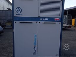 AERZEN GM90 S