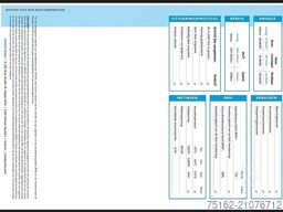 FORD E-TRANSIT L4H3 Maxi 68 kWh