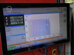 Bystronic ByAutonom 3015