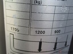 BT SWE200D