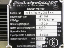 ELEKTRON Sichelschmidt EL-DC 48/24 M 1510 V