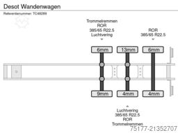 Desot Wandenwagen
