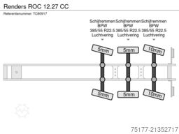 Renders ROC 12.27 CC