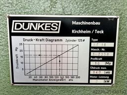 DUNKES HR16