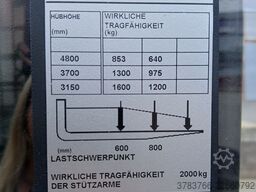 BT SWE160L