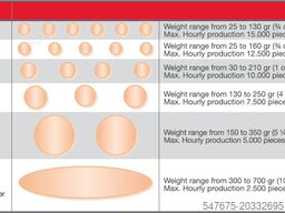 Sottoriva ATHENA LARGE PLUS