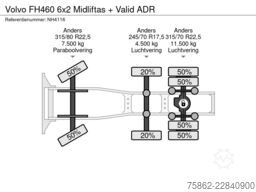 Volvo FH460 6x2 Midliftas +  Valid ADR