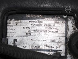 Nissan YG 1 D 2 A 32 Q