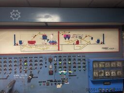 Automatic Molding & Green Sand Plant 