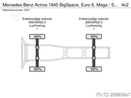 Mercedes-Benz Actros 1845 BigSpace, Euro 6, Mega / Standklima...