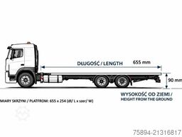 VOLVO FH 13 400 Pritsche 6,55m *HIAB XS 200 C-5 + FUNK