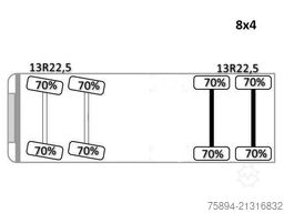 VOLVO FM 440 Kipper 5,60m * HIAB 166 B-3 HIDUO* 8x4