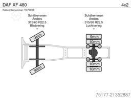 DAF XF 480