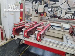 IMA BIMA 480V, 180/480
