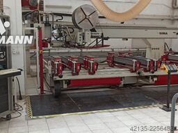IMA BIMA 480V, 180/480