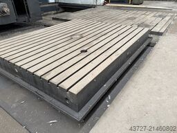 Dörries Scharmann Heavycut 4.1