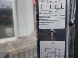 BT SWE120L (Lithium ION)