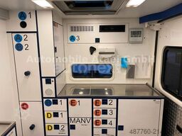 MERCEDES-BENZ Sprinter 518 V6 CDI RTW *TOP ZUSTAND*