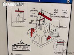 HAAS HAAS VF-2SSYT