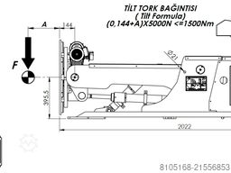AKBEND SRH 500