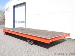 Plan RP 12/S