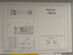 ATS Panel 250A - Max 175 kVA - DPX-27506