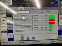 TRUMPF TruLaser 3030 (L20) 4kW mit RotoLas