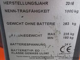BT LWE160