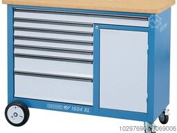 Gedore 