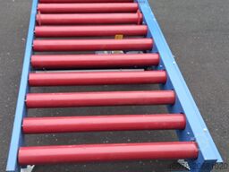 Horstmann 1993-1040-900