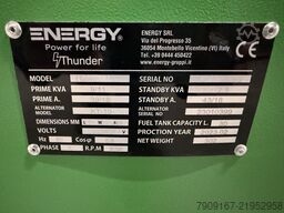 Energy Grupi T12000FULL