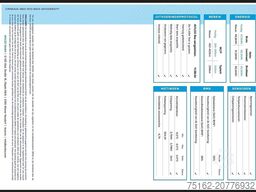 FORD E-TRANSIT L2H2 184 pk 75KWH