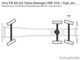 Volvo FM 420 6x2 Trekker/Bakwagen HMF 4720 + Flyjib ,...