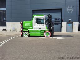 JMG MC 250.09FL