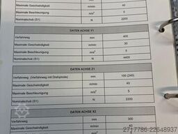 DMG MORI GILDEMEISTER SPRINT 32/5