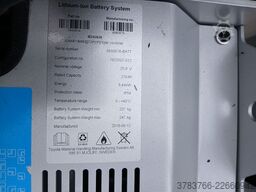 BT SWE120L (Lithium ION)
