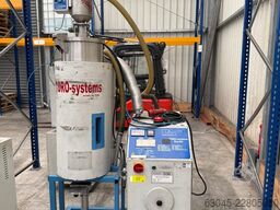 TORO-systems GFK