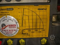 RENAULT KERAX 380DXI-8x4+PK18TM/3EXT