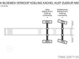  Heiwo N/A BLOEMEN VERKOOP KOELING KACHEL KLEP ZI