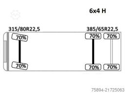 MAN TGS 28.360 * ATLAS 165.2E - A4 + FUNK * 6x4
