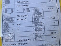 PC GT18-12