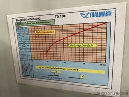 Thalmann Schwenkbiegemaschine