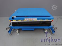 Gruse Steinbock ELD 1-16-1 SO