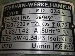 HTRIEB 4-WM